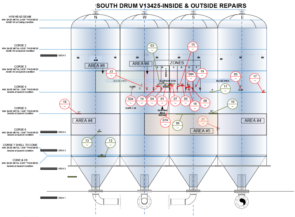 Diagram of South Drum Inside and Outside repairs