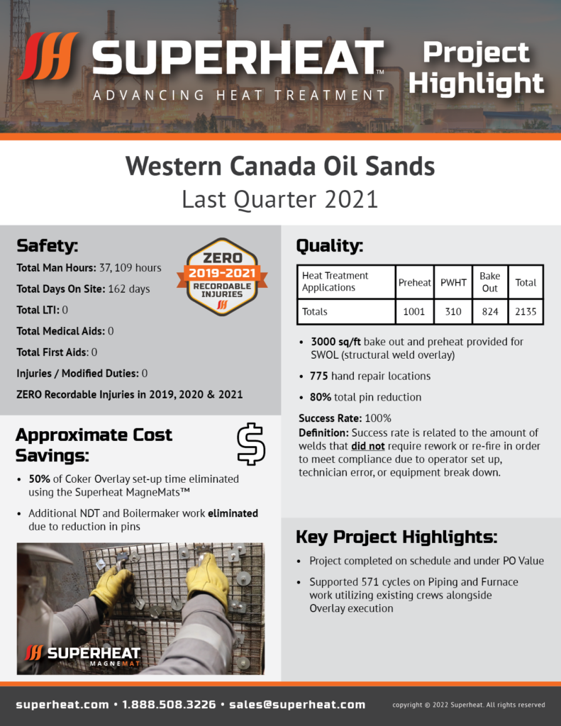 Project Highlight - Western Canada Oil Sands 2021